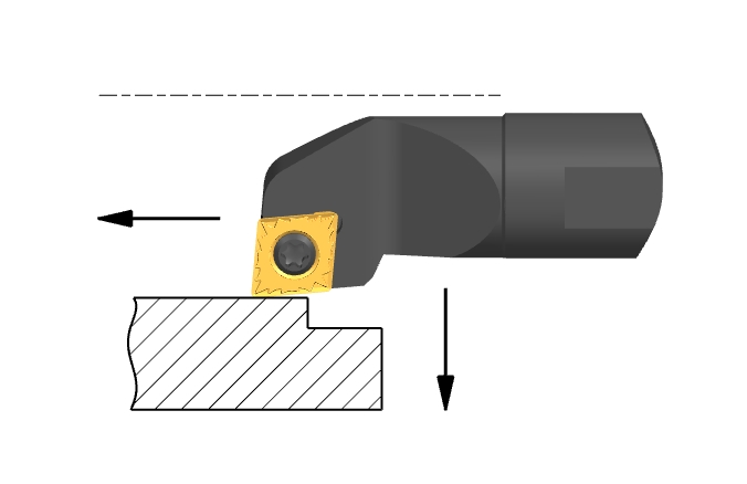 Державка S16Q-SCLCR06